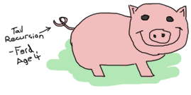 A childish drawing of a pig with an arrow pointing to the tail mentionning 'tail recursion - Ferd, age 4'